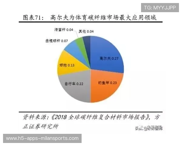 哈里森下课影响持续:从变革到反思的深层次启示 哈里森下课影响持续:从变革到反思的深层次启示