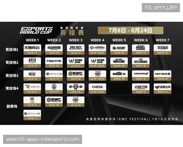 世界舞台，2025最强战队终极比拼！