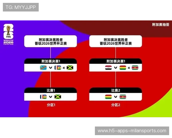 世界杯社媒挑战赛促进球迷互动参与，一家报社推出了世界杯赛专版,对赛果进行预测